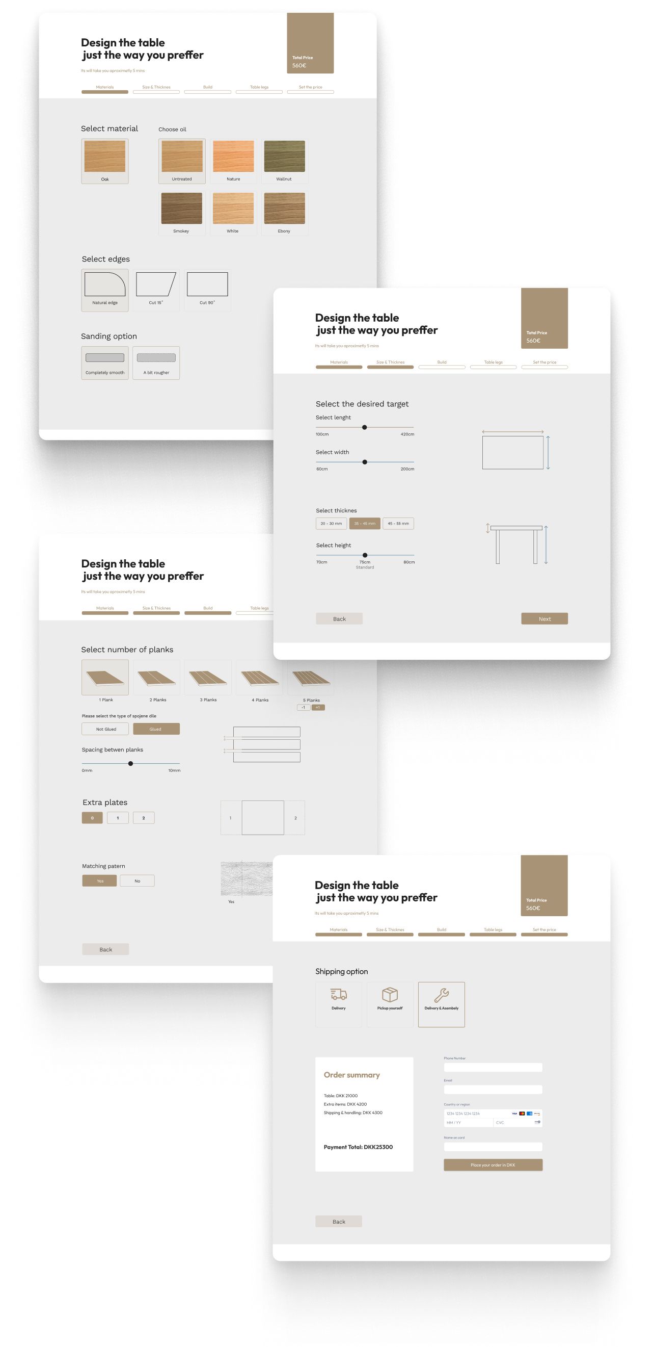 Case study for Plankebordene.dk